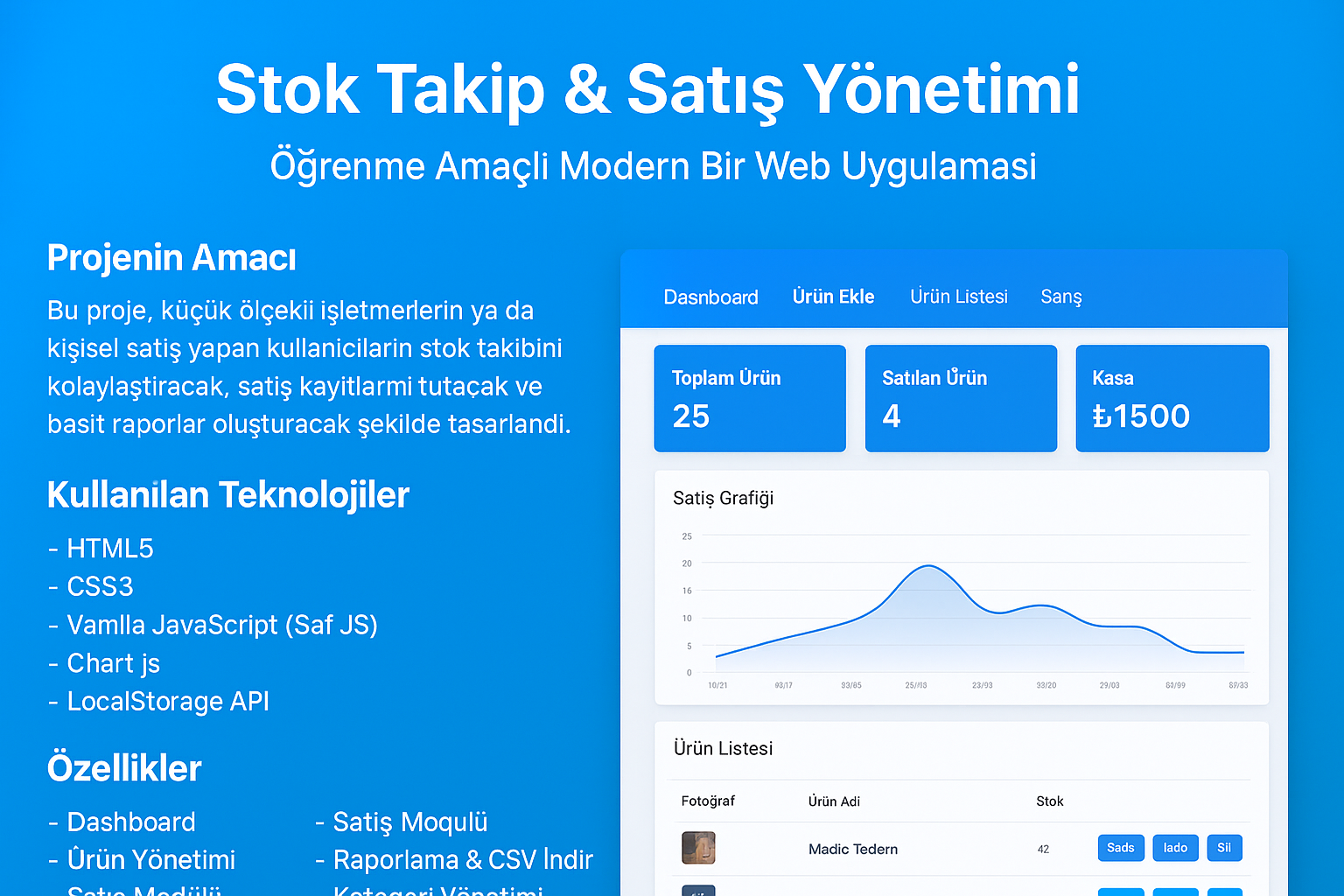 Stok Takip - Satış Yönetimi – Öğrenme Amaçlı Modern Bir Web Uygulaması