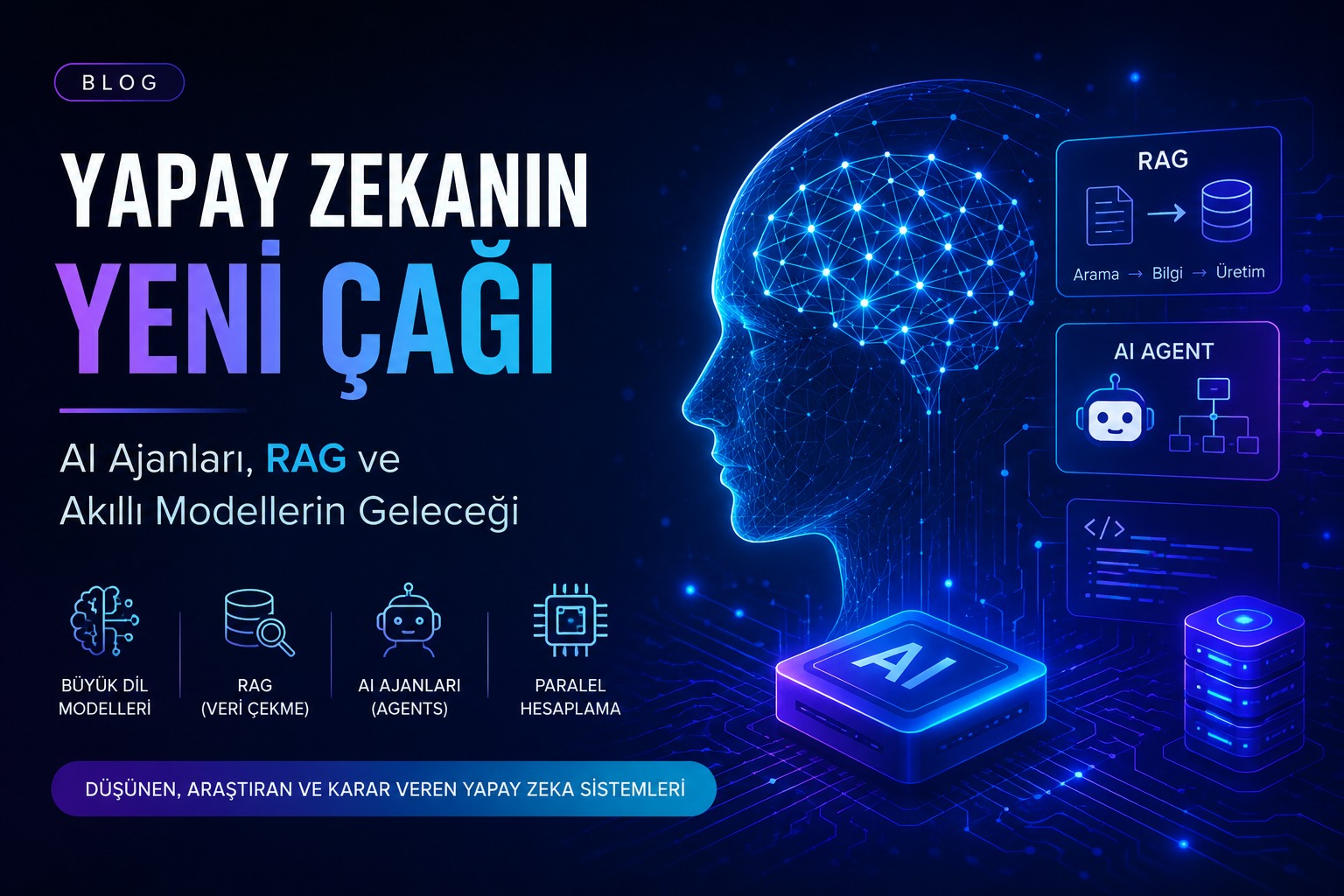 Yapay Zekanın Yeni Çağı: Ajan Sistemleri ve RAG ile Akıllı Modeller Nasıl Çalışıyor?